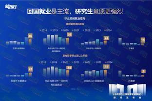 雷竞技首页下载截图3